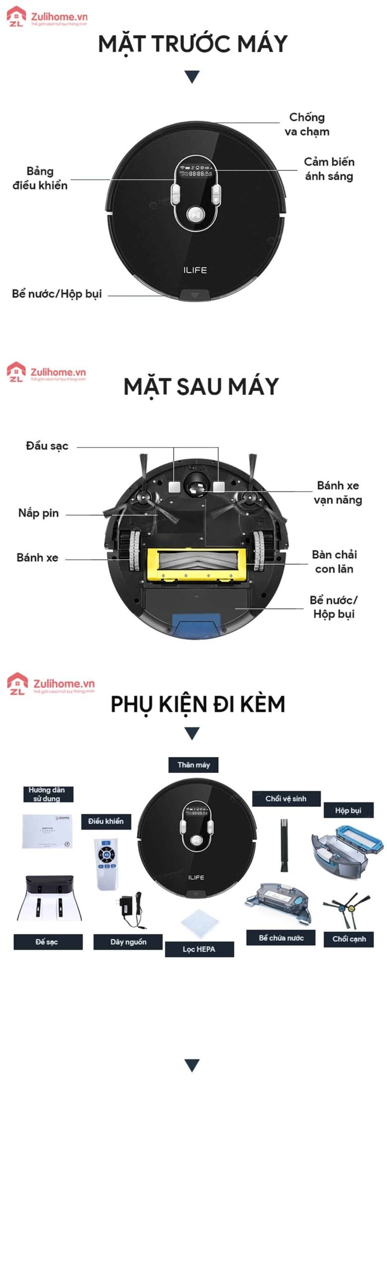 ILIFE X787 | Bộ phận trước và sau máy