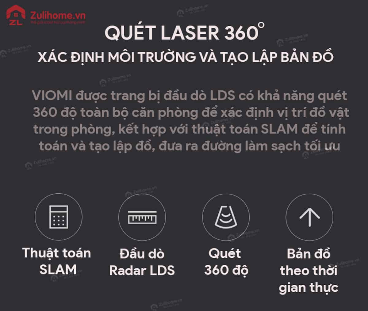 Xiaomi Viomi Yunmi quét laser 360 độ và tạo lập bản đồ