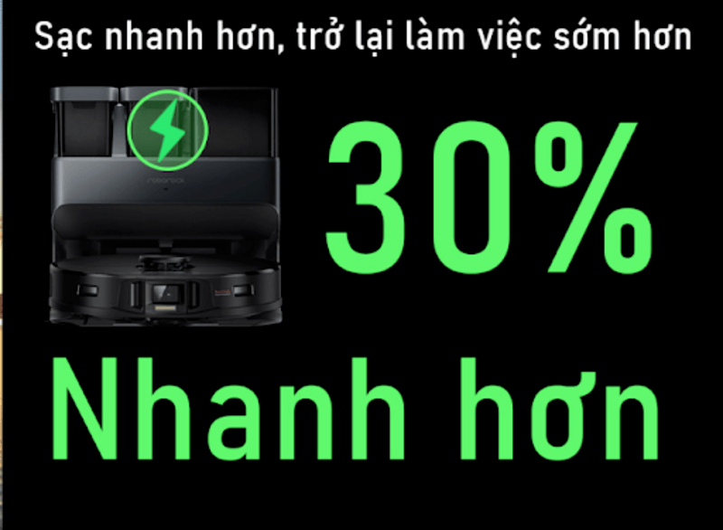 Hệ thống sạc pin siêu nhanh