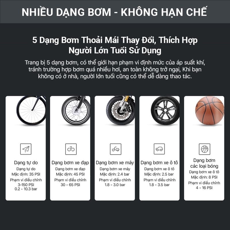 Bom lop o to Xiaomi Mijia Bicycle Pump MJCQB04QJ Bom dien cam tay MIJIA Air Pump 1S 10