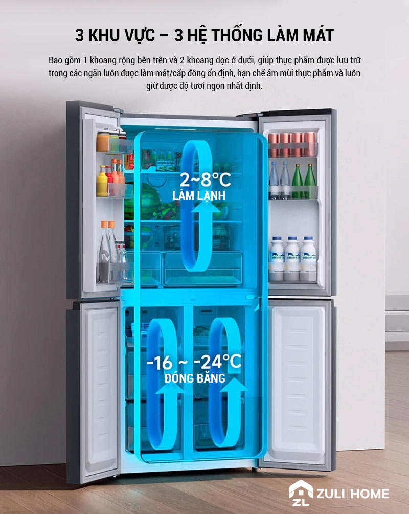 Tủ Lạnh Xiaomi Mijia Cross Door 430L 3 khu vực – 3 hệ thống làm mát